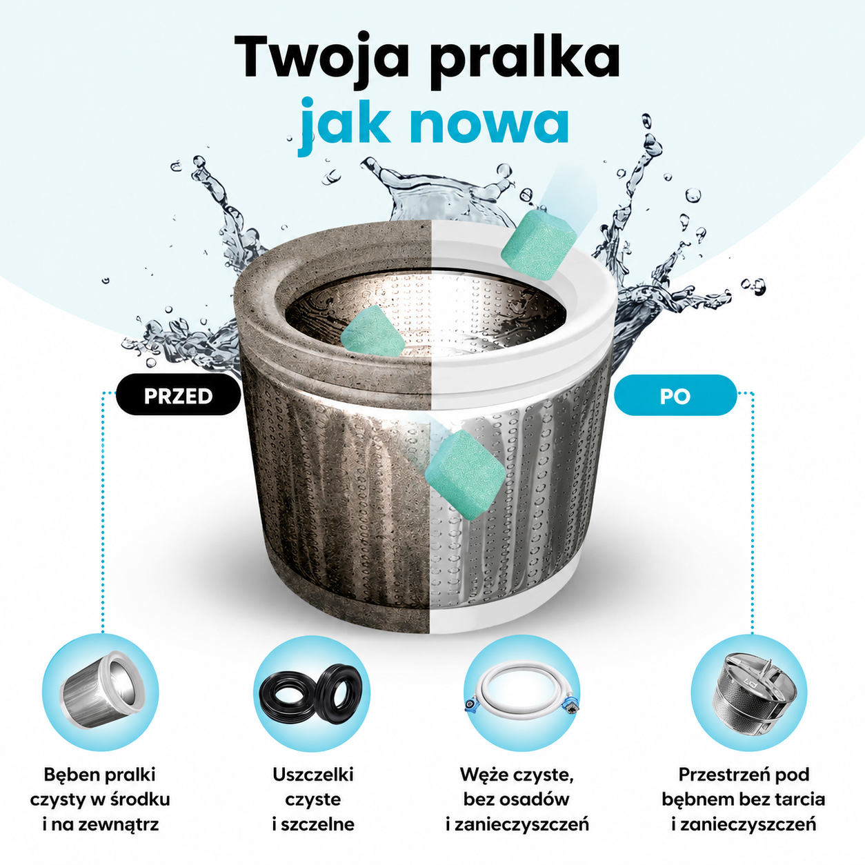 PureWash - Tabletki czyszczące do pralki