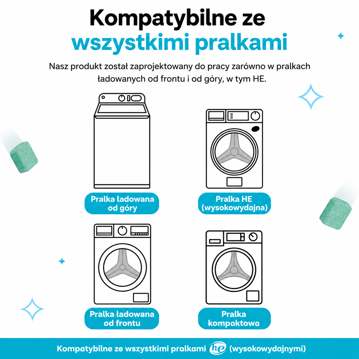 PureWash - Tabletki czyszczące do pralki